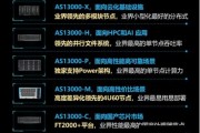 2400ai 智能化时代的新兴技术