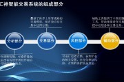 智能算法交易策略 打造智能化投资方式