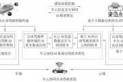 人工智能车辆收费系统的实现与应用
