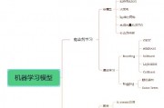 机器学习专业课程 掌握机器学习基础知识与实战技巧