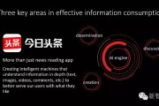 今日头条人工智能 深度解析今日头条人工智能技术应用