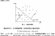 机器学习乘法模型 理解和应用乘法模型的机器学习方法