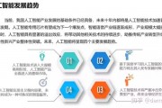 找到人工智能 探索人工智能的前沿技术和应用