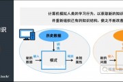 机器学习课程介绍 掌握机器学习的基础知识和实战技能