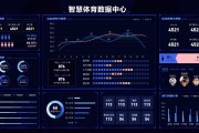 ai智慧操场 未来教育发展趋势