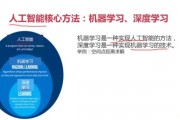 开阳人工智能课程 全面解析开阳人工智能课程内容