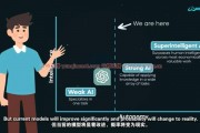 人工智能chatGPT 探索最新的自然语言生成技术