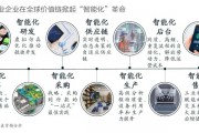 人工智能引擎设计图 打造智能化未来的重要工具