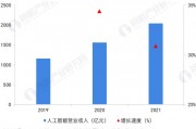 杭州人工智能发展现状及未来发展趋势