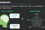 AI体育：探索人工智能在体育领域的应用前景