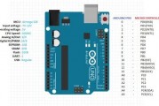 arduino人工智能算法 学习arduino如何应用人工智能算法