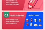 AI课程 学习AI的必备课程推荐