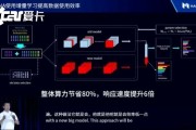 qvm 人工智能引擎 领先的智能计算平台