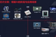 AI芯片是什么 探究AI芯片的定义和应用