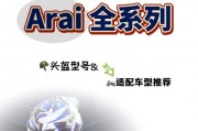 ARAI 了解ARAI品牌的历史和特点