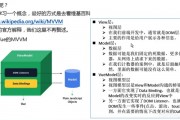 Vue机器学习入门指南 快速掌握Vue和机器学习的基本知识