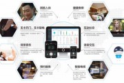 人工智能在酒店的应用 提高酒店服务质量的新技术