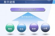 数学建模与机器学习的应用研究 探讨数学建模与机器学习的结合应用