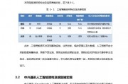 中兴通讯人工智能 探索中兴通讯在人工智能领域的创新和发展