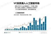 人工智能如何创业 探讨人工智能创业的发展前景和策略
