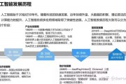 人工智能专业简历 展示你的人工智能技能和经验