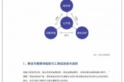 智能算法西安 探究西安智能算法发展现状与前景