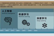 人工智能a算法 深度学习中的a算法详解