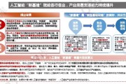 新基建的人工智能 探索人工智能在新基建领域的应用