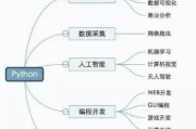 人工智能算法python实现 深入剖析人工智能算法的python实现方法