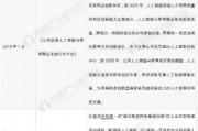 北京发布人工智能政策，促进AI产业发展