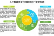人工智能投资 探讨人工智能在投资领域的应用