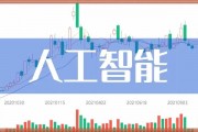 股票人工智能概念股 投资人必看的人工智能概念股票分析