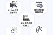 人工智能python就业 从入门到就业，掌握人工智能开发技能
