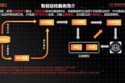 异常AI 探究异常AI技术的应用与风险