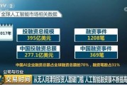 世界人工智能大会受益股 探究人工智能行业投资方向