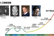 人工智能创始人 探寻人工智能之父的科技成就
