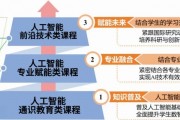 南理工人工智能：探索智能科技的未来