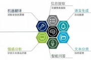 人工智能与自然语言理解的结合 探讨人工智能在自然语言处理中的应用