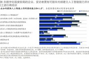 人工智能麦肯锡 探究麦肯锡在人工智能领域的应用与发展
