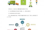 无人送快递车人工智能技术的发展现状与未来趋势