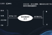 人工智能在媒体领域的应用 探索人工智能技术在媒体行业的应用前景