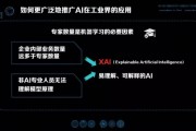 硬核机器学习 深入探讨机器学习的技术与应用