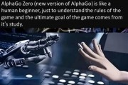 人工智能皇冠英文 英文翻译：Artificial Intelligence Crown