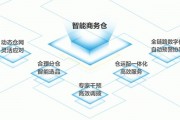 仓储智能算法：提高仓储管理效率的利器