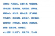 人工智能上市企业名单 汇总最新AI企业上市情况