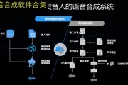 人工智能国语下载 最新人工智能语音合成软件免费下载