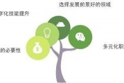 列维人工智能培训 全面提升你的AI技能