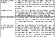 智能算法技术版权保护案例 探讨智能算法技术在版权保护中的应用