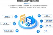 乐言ai人工智能客服 提供更智能高效的客户服务