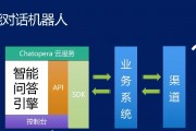 人工智能问答引擎怎么做 从零开始搭建一个智能问答系统